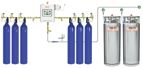 重磅推介丨gm2 t gm3 t全自動氣體匯流排