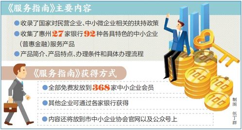 惠州市人民政府門戶網站微立氣瓶推行措施